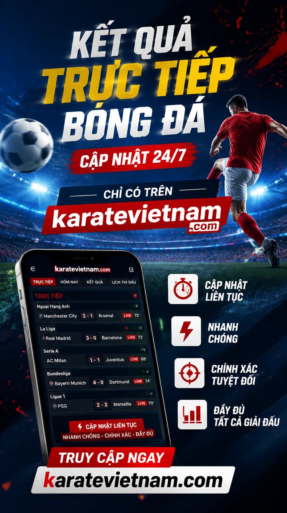 Thông tin bổ sung bóng đá